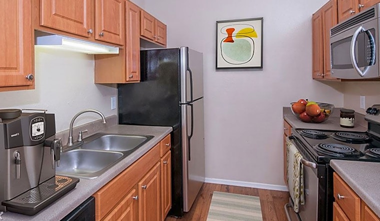 Budget apartments for rent in Wells Branch, Austin