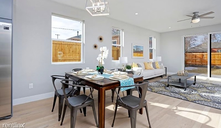 Apartments for rent in Denver: What will $3,800 get you?