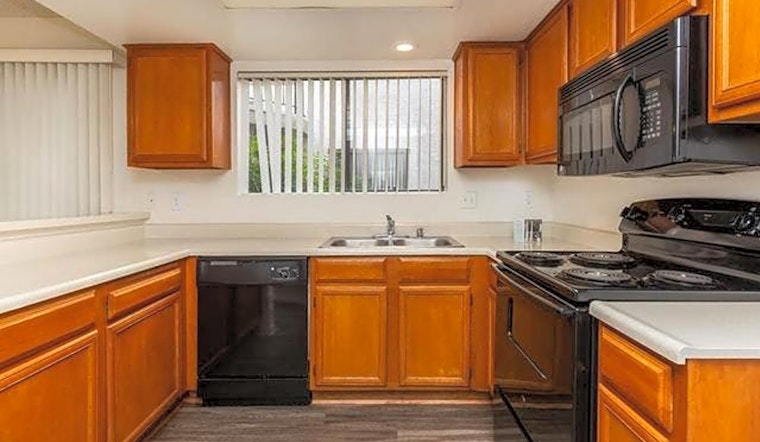 Apartments for rent in Anaheim: What will $1,600 get you?