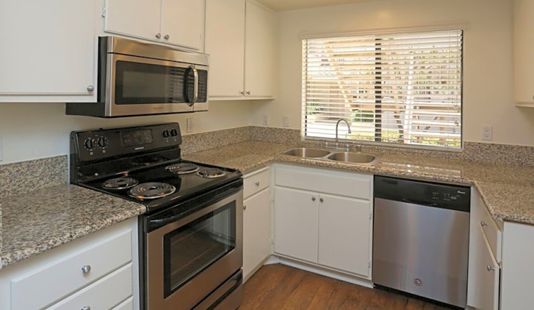 Apartments for rent in Anaheim: What will $2,000 get you?