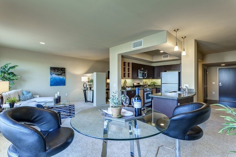 What will $1,900 rent you in Irvine, right now?