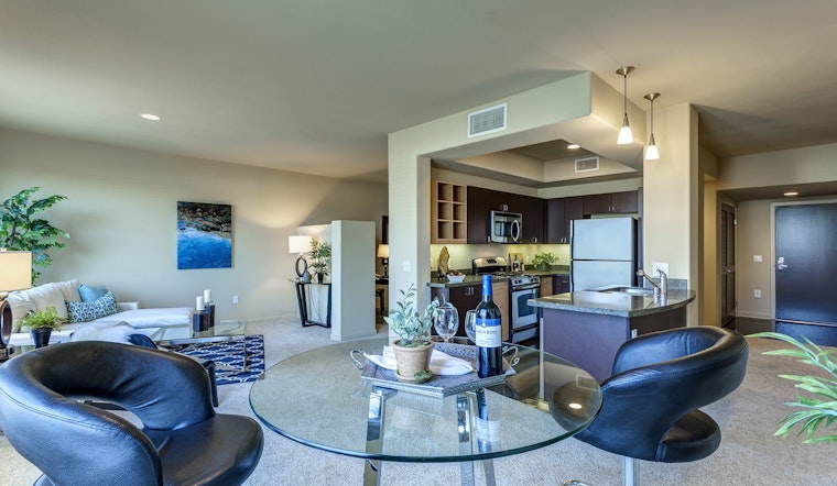 What will $1,900 rent you in Irvine, right now?