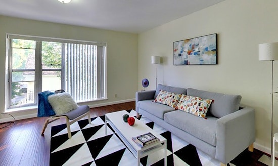 Apartments for rent in Oakland: What will $1,900 get you?