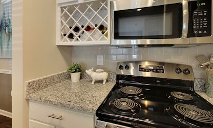 Apartments for rent in Jacksonville: What will $1,200 get you?