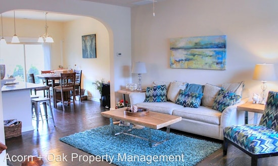 Apartments for rent in Durham: What will $1,700 get you?