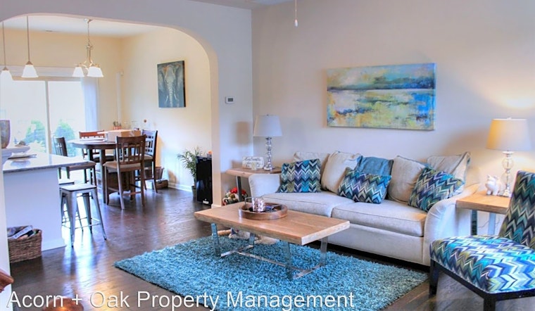 Apartments for rent in Durham: What will $1,700 get you?