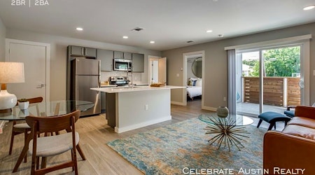 Apartments for rent in Dallas: What will $1,600 get you?