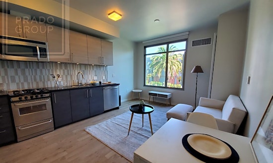 The most affordable apartments for rent in the Castro, San Francisco