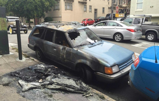 FiDi & North Beach Recent Crime Roundup: Hot Prowls, Muggings And Port-A-Potty Arson
