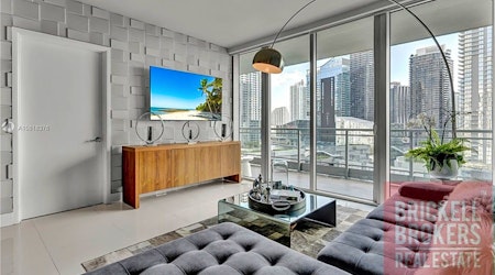 Apartments for rent in Miami: What will $3,000 get you?
