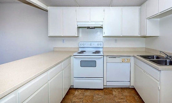 Apartments for rent in Anaheim: What will $1,900 get you?