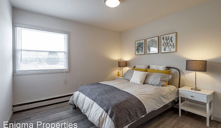 Apartments for rent in Milwaukee: What will $1,200 get you?