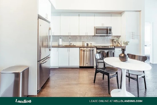 Apartments for rent in San Francisco: What will $4,500 get you?