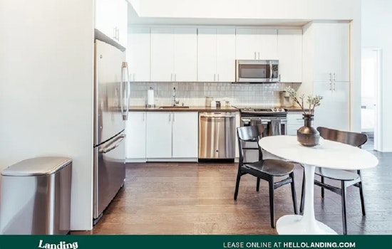 Apartments for rent in San Francisco: What will $4,500 get you?
