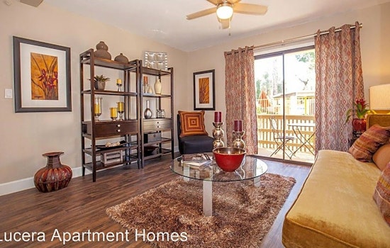 Apartments for rent in Mesa: What will $1,000 get you?