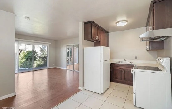 Apartments for rent in Oakland: What will $2,700 get you?