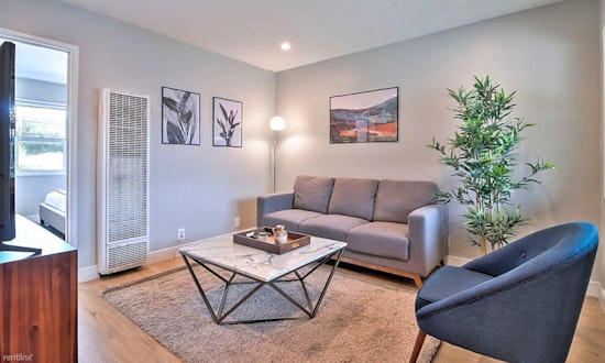 Apartments for rent in Sunnyvale: What will $2,200 get you?