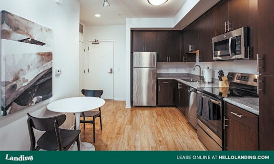 Apartments for rent in Los Angeles: What will $2,800 get you?