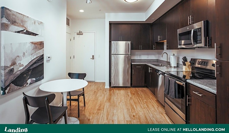 Apartments for rent in Los Angeles: What will $2,800 get you?