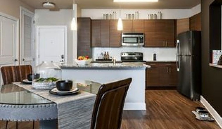 Apartments for rent in Charlotte: What will $1,400 get you?