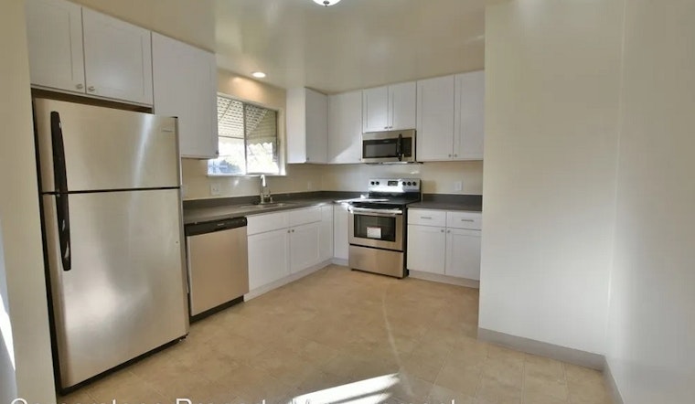 Apartments for rent in San Jose: What will $2,000 get you?