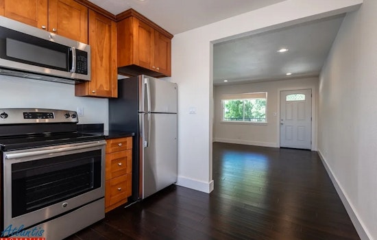 Apartments for rent in Sunnyvale: What will $2,700 get you?