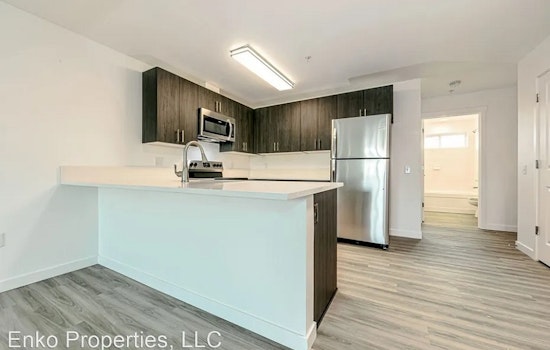 Apartments for rent in Portland: What will $1,500 get you?
