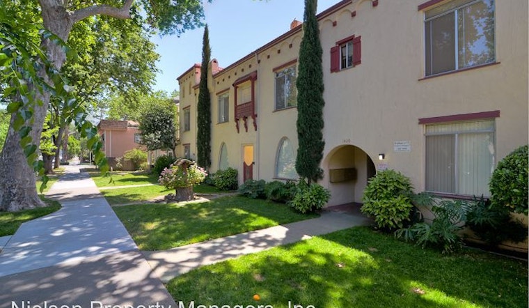 What does $1,200 of rent look like in Sacramento today?