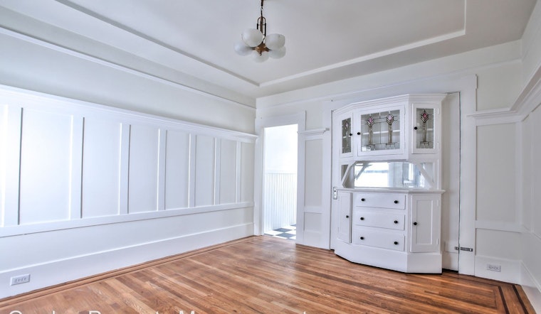 Renting in the Mission: what will $3,000 get you?