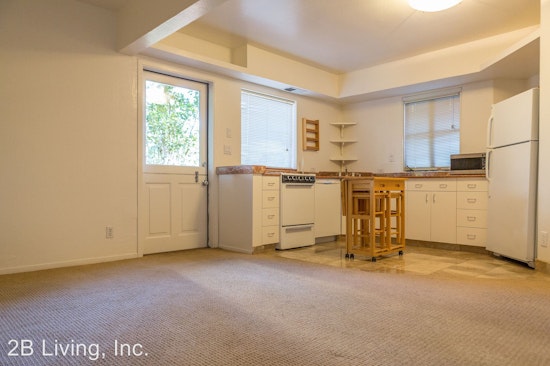 What will $1,900 rent you in Berkeley?