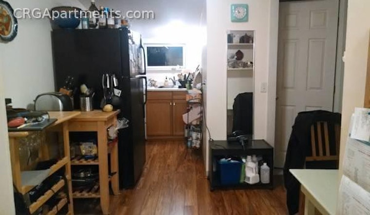 Explore today's cheapest rentals in Wellington-Harrington, Cambridge