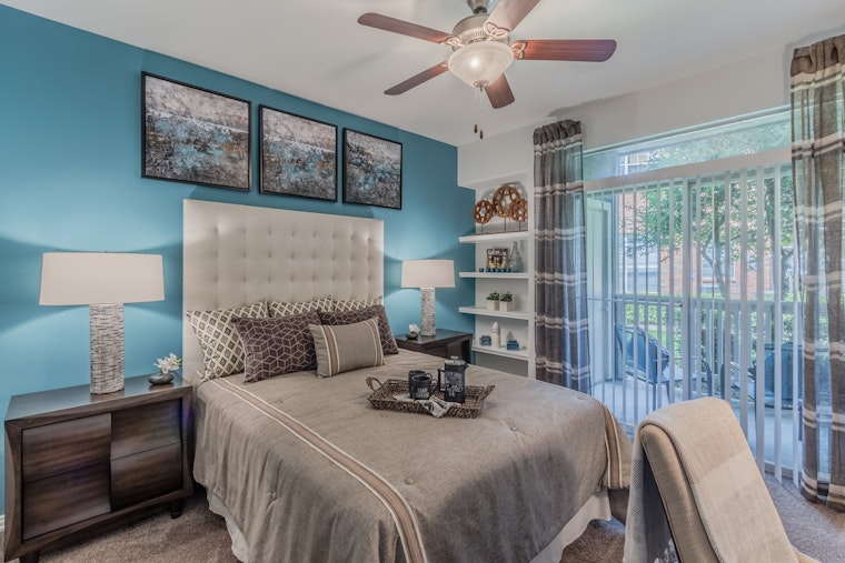 Renting in Fort Worth: What will $900 get you?