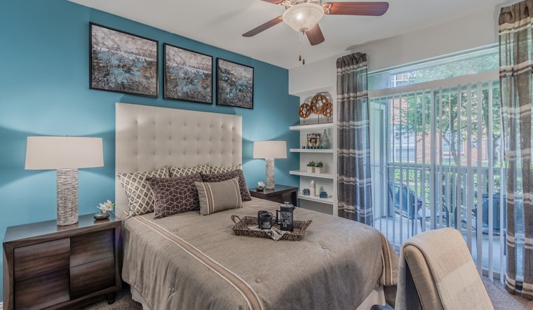 Renting in Fort Worth: What will $900 get you?