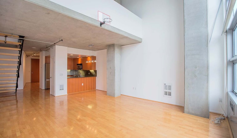 What will $4,000 rent you in San Francisco?