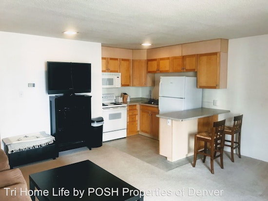 What will $1,000 rent you in Denver?