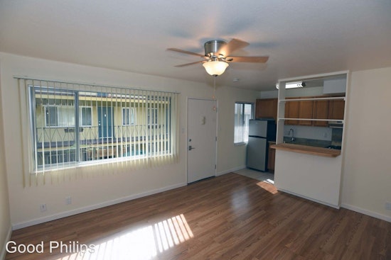 What will $1,700 rent you in Oakland, right now?
