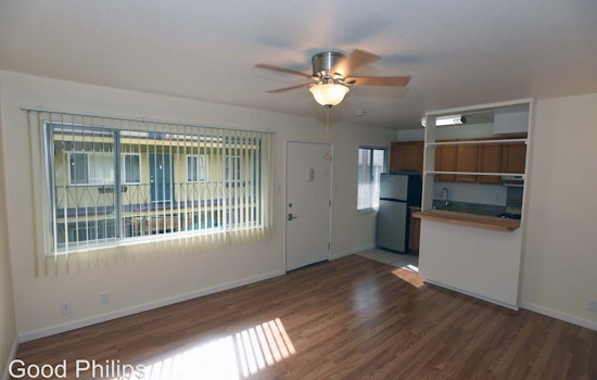 What will $1,700 rent you in Oakland, right now?