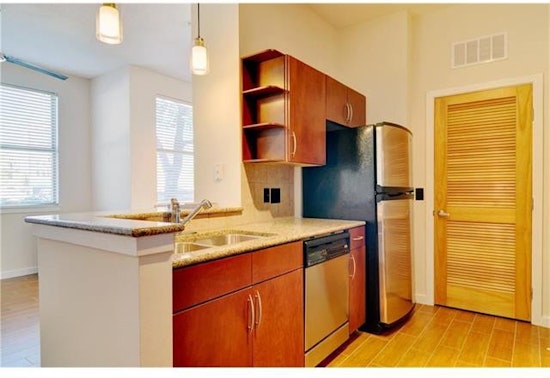 What will $1,300 rent you in Fort Worth, right now?