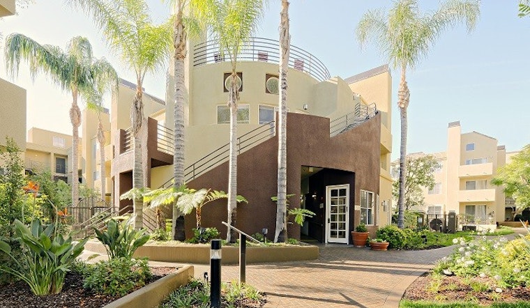 What will $1,800 rent you in Burbank, right now?