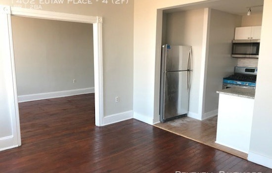 What will $1,200 rent you in Baltimore, right now?