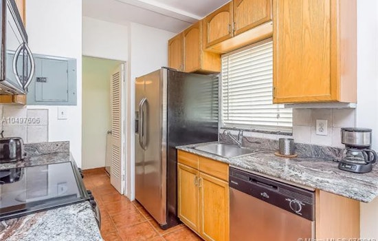 Renting in Miami Beach: What will $1,800 get you?