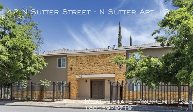 How far does $1,000 go in Stockton's rental market?